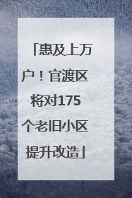 惠及上万户！官渡区将对175个老旧小区提升改造