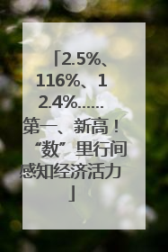 2.5%、116%、12.4%……第一、新高！“数”里行间感知经济活力